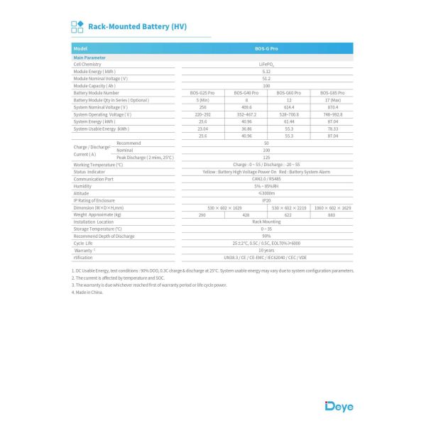 Deye BOS-G Pro 100Ah 51.2V Direct Sale Home Energy Storage Lithium Battery for Solar Lifepo4