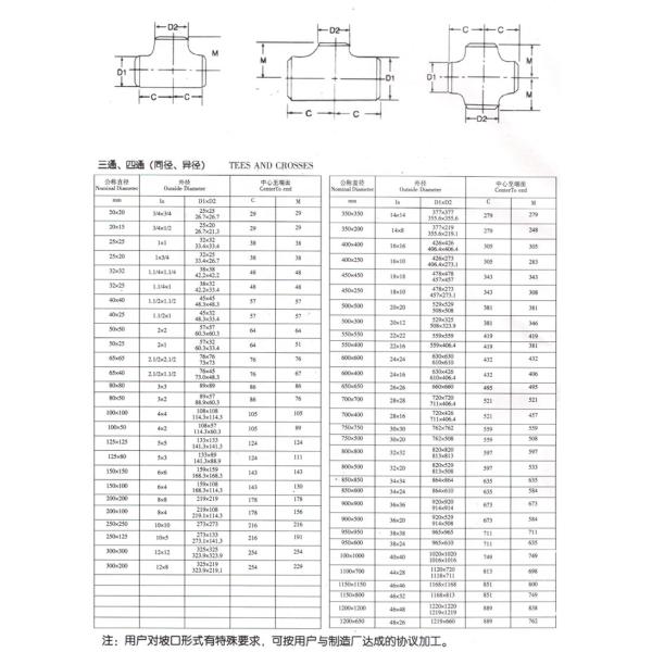 304 316 316L Stainless Steel Straight Tee Forged Sch40 Pipe Fitting Elbow for General