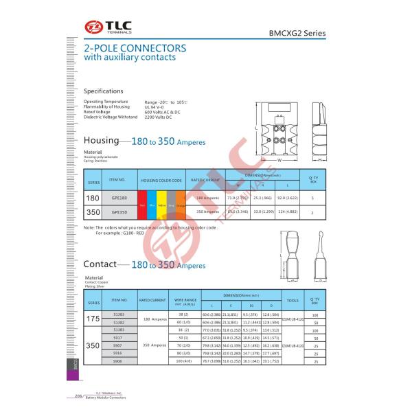 BMC1 SERIES 180A-350A Current Rating Insulation Resistance 1000MΩ 2 Pole Connectors