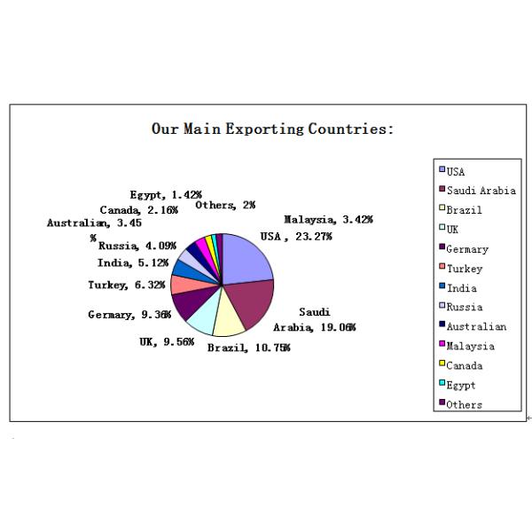 Crosstour Rear Honda Door Replacement With Electrophoretic Treatment