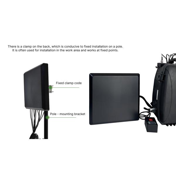 Jammer Antenna Fixed-Mount Directional Panel Antenna