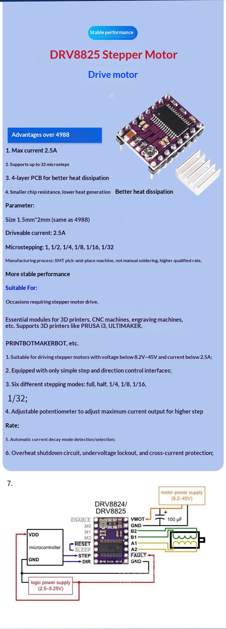 Reprap Stepper Motor Driver A4988/DRV8825 with Heat Sink for SKR V1.3/1.4 GTR V1.0 RAMPS 1.4/1.6 MKS GEN V1