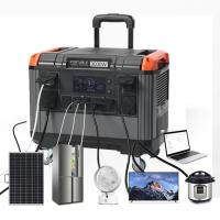 LiFePO4 Battery Power Station For Outdoor Camping 150W 300W 500W 1000W 2400W 3000W
