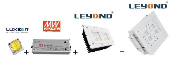 IP65 Protection 100W LED Canopy Lights For Gas Station Lighting With  Chip Meanwell