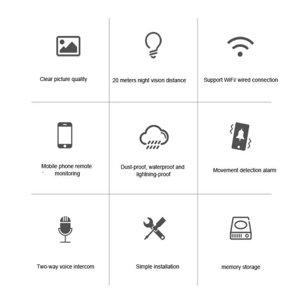 Камера автоматическое отслеживая 2.4G WiFi IP камер слежения PTZ Tuya умная беспроводная