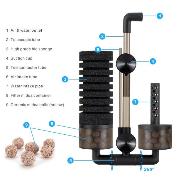 Salt Water 40 Gallon Quiet Aquarium Water Filter