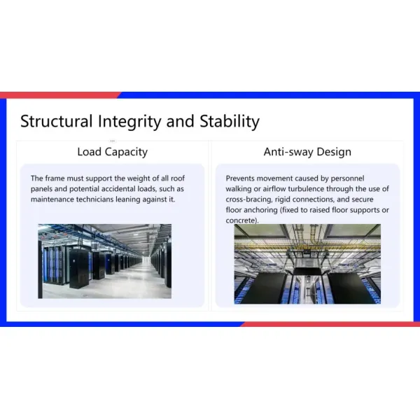 Key Design Considerations for The Frame of Hot Aisle Containment