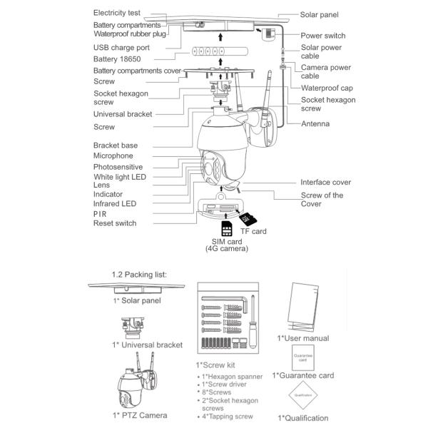 HD 1080P Solar WiFi Camera