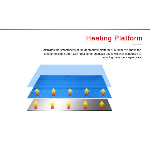 TPU PETG Flatbed Smart 3D Printer 200*200*300mm STL High Speed