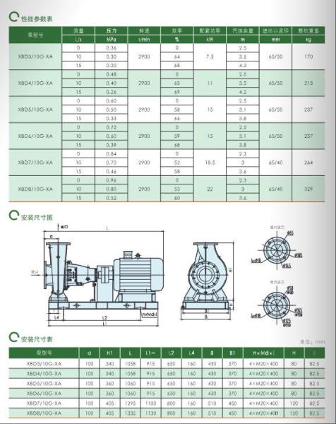 EAST Xbd-Xa Horizontal Single-Stage Fire Pump