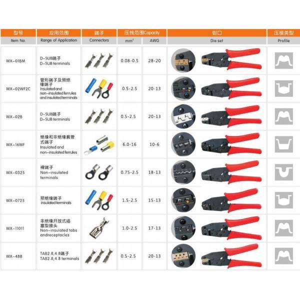 Специализация Европейский стиль 8 лучший лучший Ratchet Crimping Plier для PV солнечных кабелей