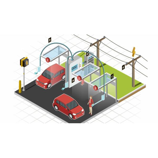 Type 1 2 Ccs EV Car Charger Time Chart Tax Credit Grant Cost On-Demand Output Power