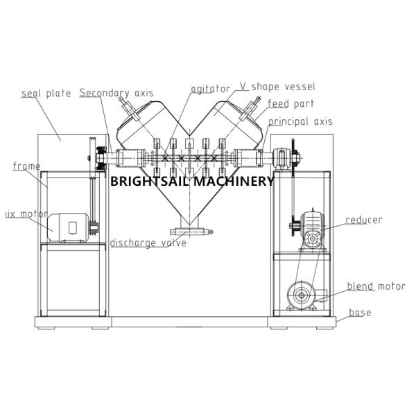Food Grade Powder Blender Mixer Machine