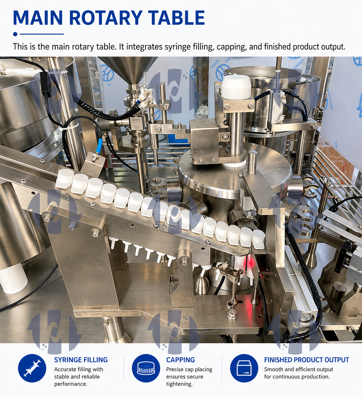 Fully Auto 380V Syringe Injector Filling Machine