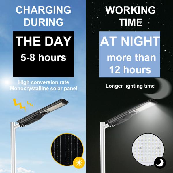 Lâmpada de rua Ip65 Área exterior Iluminação solar à prova d'água 400w Integrado All In One Led Solar Street Light Bateria visível