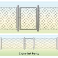 2M Résistance à l'eau de fer métallique de fil de fer de la grille de clôture en chaîne tissée de liaison de clôture
