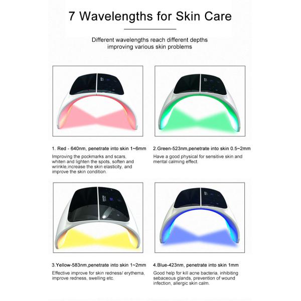 Led Light Therapy Color Photon Skin Rejuvenation Machine For Whitening
