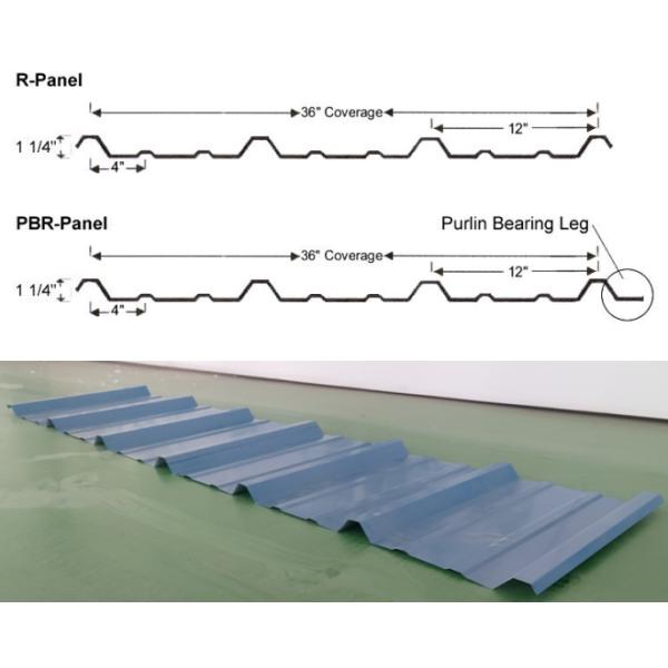1.2 Mm Color Steel Roll Forming Machine R Panel & Pbr Panel Roofing Sheet