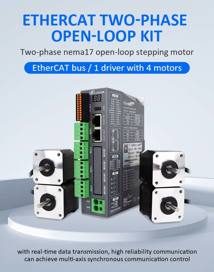 Lichuan 4A DC Open Loop Stepper Motor Drivers Kit EtherCAT 0.52N.m 2 Phase Nema17 DC24V~50V 2.0A