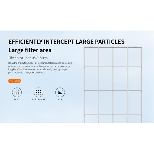 Homefish 2,8L Коммерческий УФ-очиститель воздуха на стенке 1400м3/ч