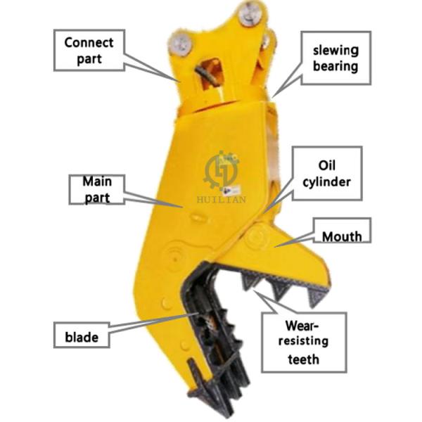 E120 E200 E312 E320 E325 E330 E336 Concrete Demolition Crusher Hydraulic Pulverizer For Excavators