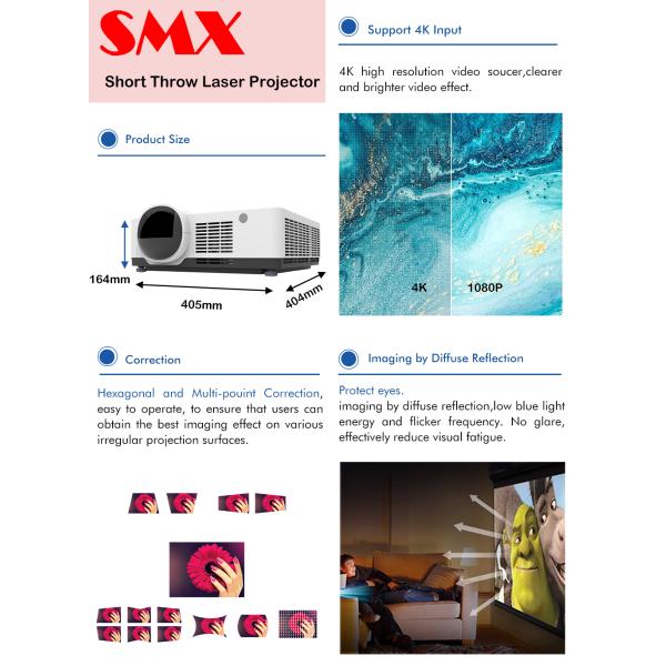 6000 Lumen 3LCD Short Throw Laser Projector For Immersive Projection Room