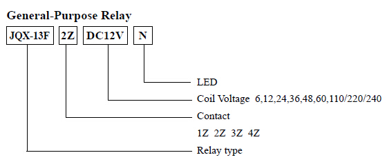 LY Series Electromagnetic Solid State Relays Low Power Miniature