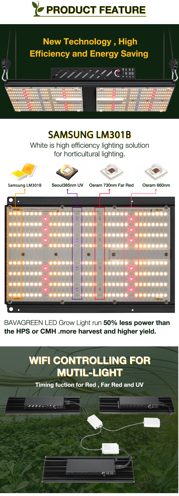 садоводство T5 доски LM301H 2x4 SAMSUNG приведенное для того чтобы вырасти светильники 2,6 umol/W