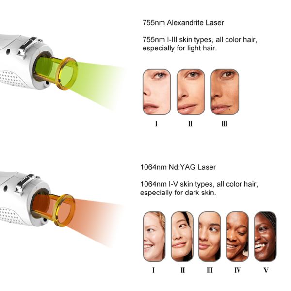 Compact Alexandrite Laser Device Featuring Advanced Cooling and Variable Frequency for Comfortable Patient Experience