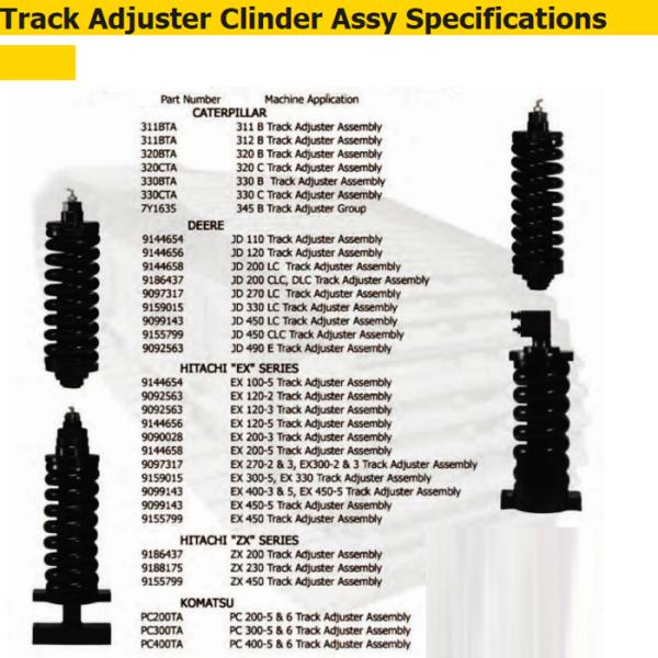 Recoil Tension Track Adjuster/Track Adjuster Spring for CAT E200 E307 E320 E330 E336