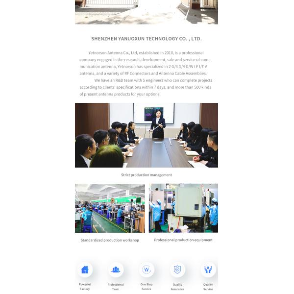 Лодка Дом Плоская мачтовая телевизионная антенна с 28dBi прибылью и HDTV Digital HD бесплатно