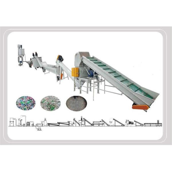 Waste Plastic Crushing Recycling Production Line PE Plastic Crushing Recycling