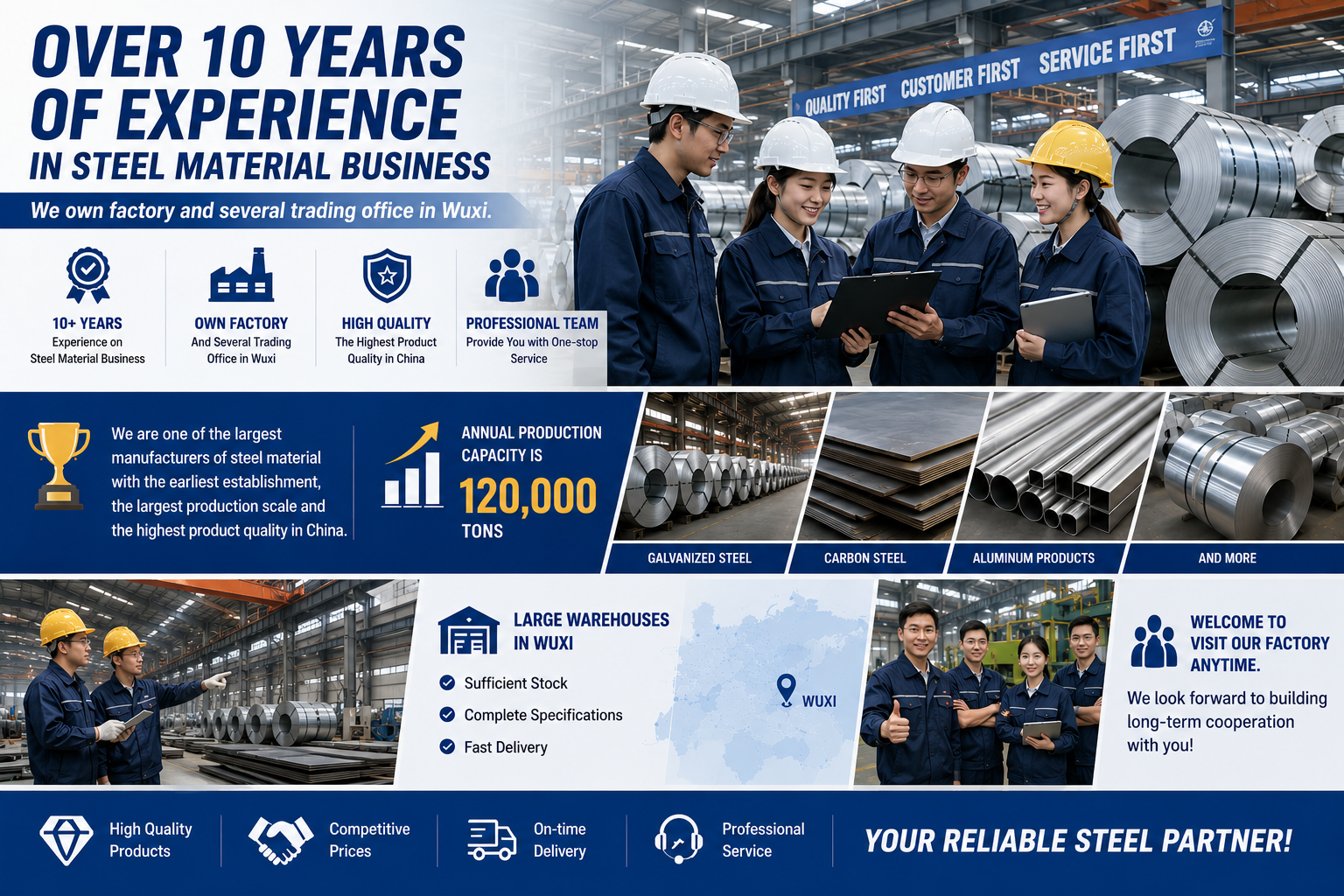 Wuxi Sylaith Special Steel Co., Ltd.