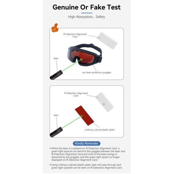 Laser Protection Goggles for Fiber Laser 1064nm Class Anti-Laser UV Protection Fit Laser Hair Removal Welding Daylight Viewing