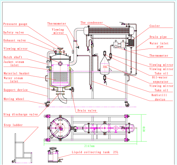 Stainless Steel Essential Oil Distillation Machine Rose Oil Machine Citronella Oil Extraction Machine with Online Support