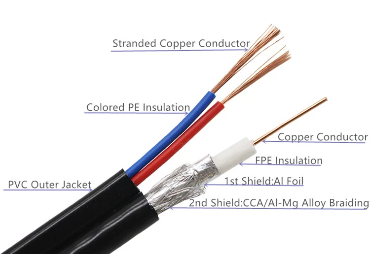 Кабель связи CPR RG59 2DC коаксиальный с курткой PVC PE