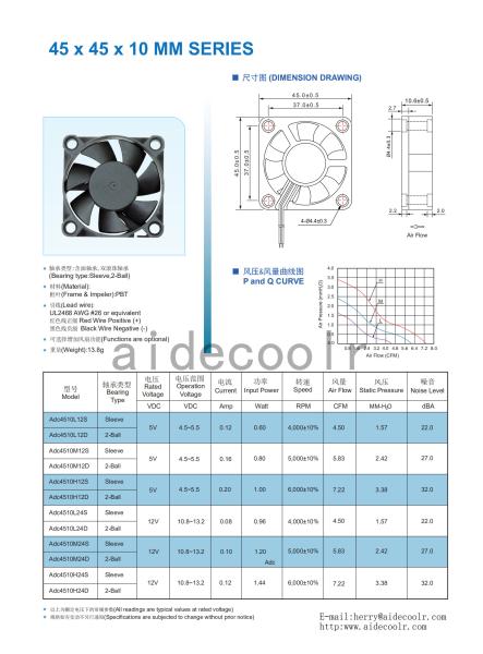 Ventilador de refrigeração impermeável sem escova da C.C. 12V, C.C. prática do fã 12V do processador central de 45x45x10mm