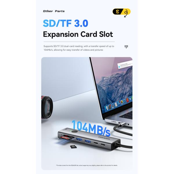 ESSAGER ES-HB03 Series 7 in 1 USB-C USB-A SD TF Port 3.0 Best USB Port Hub