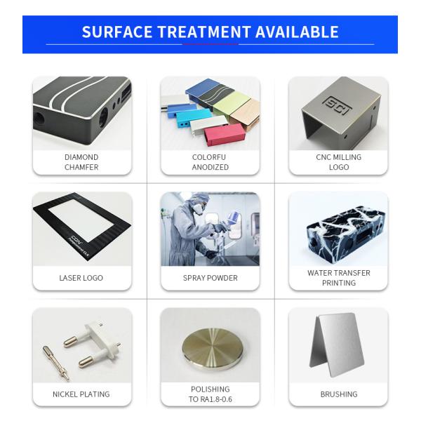 Peças de alumínio fazendo à máquina de gerencio da precisão não padronizada das peças do CNC do OEM