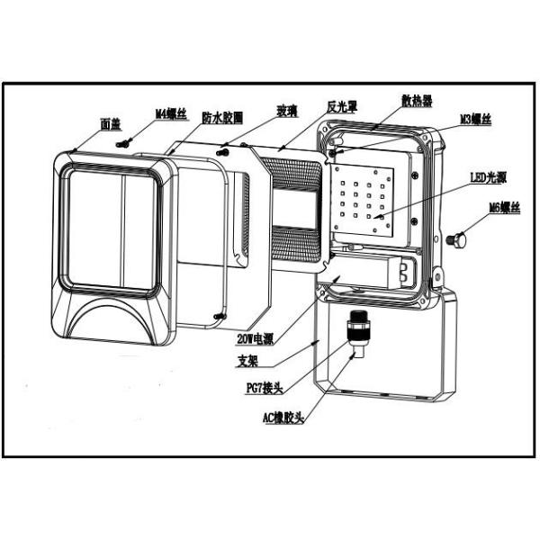 Uniform Lighting Led Flood Lamps Outdoor , Commercial Led Flood Light 20 Watt
