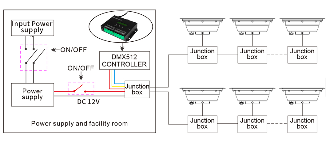 Света 6W IK10 фонтана цвета SMD3535 SS316L изменяя