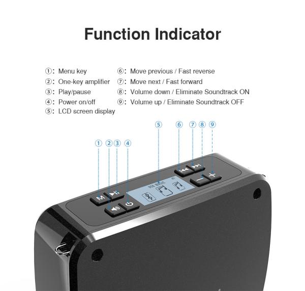 50W 30W 20W 15V 12V 2 set uhf wireless microphone headset handheld voice amplifier bluetooth speaker singing megaphone