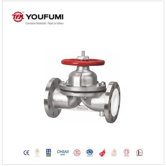PTFE Automatic Diaphragm Valve