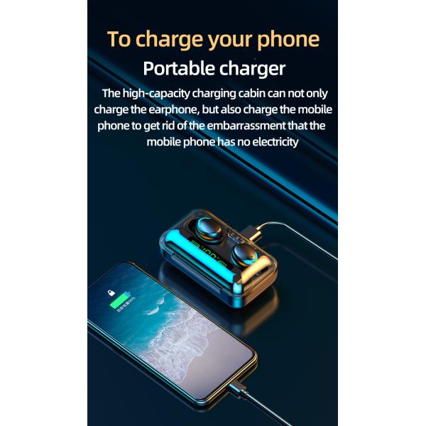 Waterproof Standard IPX-4 Wireless Earphone with Digital Display Stereo Noiseproof Bluetooth Headphones Headset Earbuds