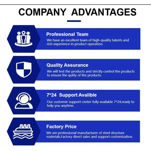 Flexible Effective Prefabricated Steel Structure Building Supplies Construction Materials Accessories