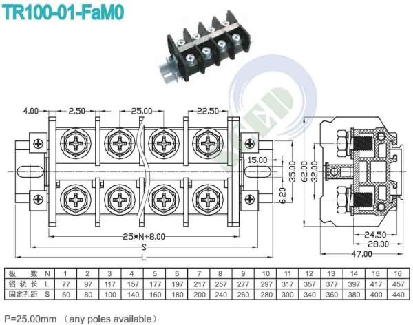 600V 101A 黒 2-20AWG PCB 高電流端末ブロック サーバーサイト