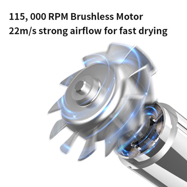 China Factory Direct Sale Smart Lightweight Negative Lon Intelligent Temperature Control Hair Dryer with Diffuser