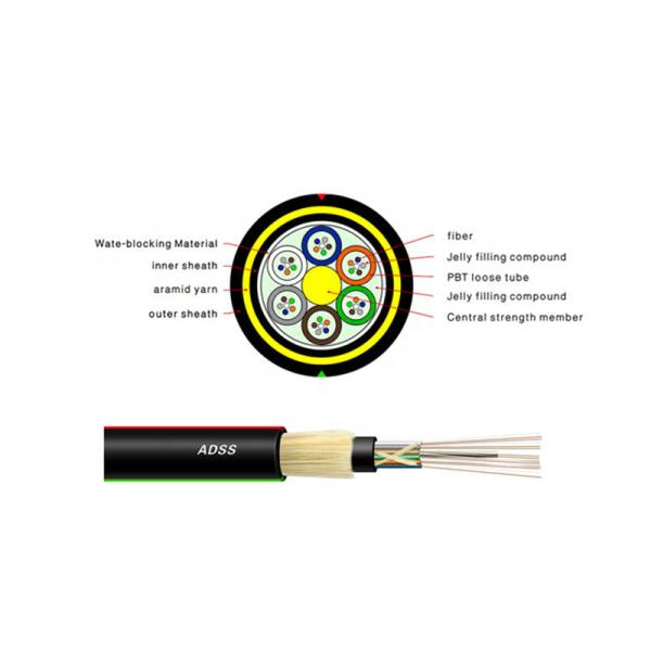 OHSAS 72 Corning Armored Fiber Optic Cable Non Metallic Water Resistant