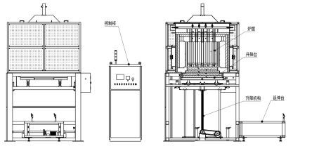 Horno de elevación de campanas de alta temperatura para atmósfera de nitrógeno de aire personalizado