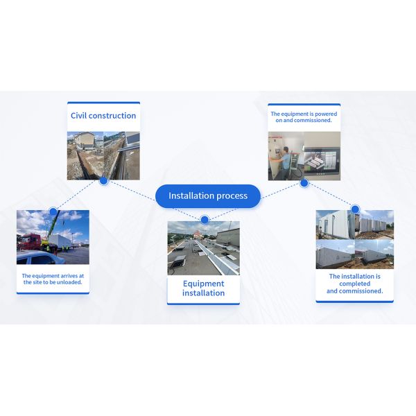 Mbr/Mbbr Containerized Sewage Treatment Plant For Residential Areas